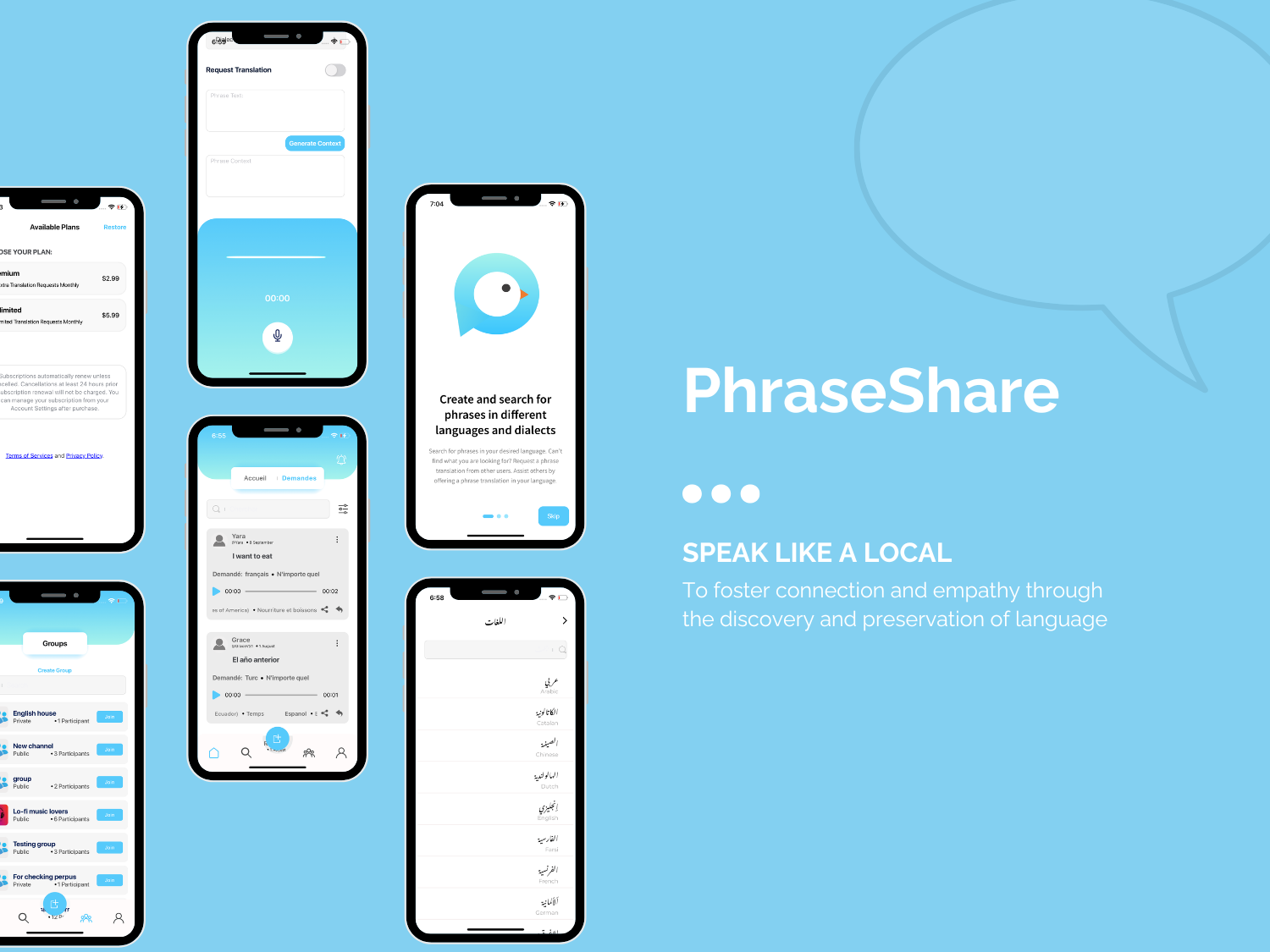 PhraseShare platform visual 2