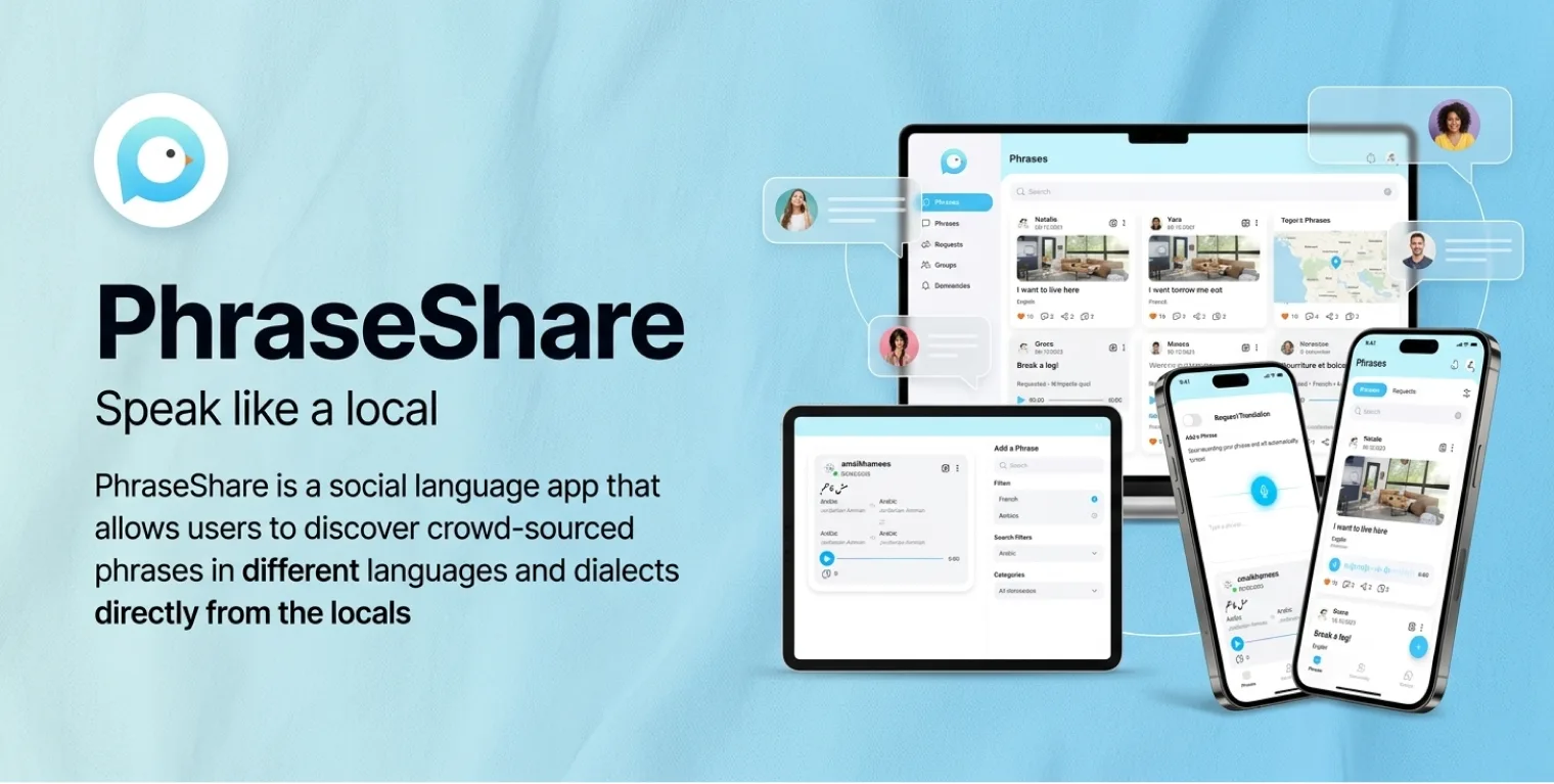 PhraseShare ecosystem view