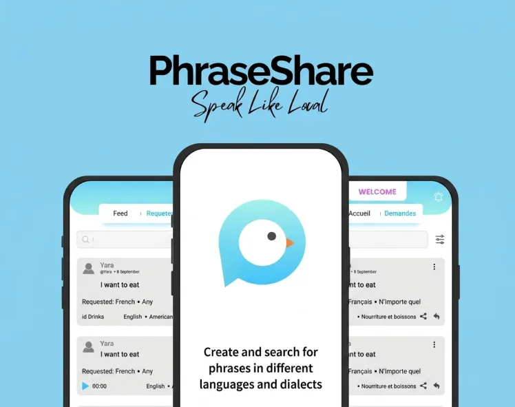 PhraseShare platform visual 1