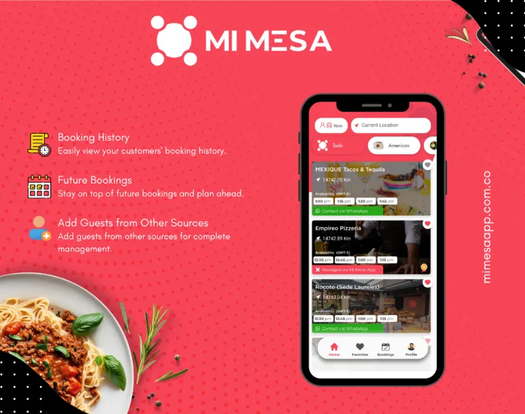 Mi Mesa platform visual 2