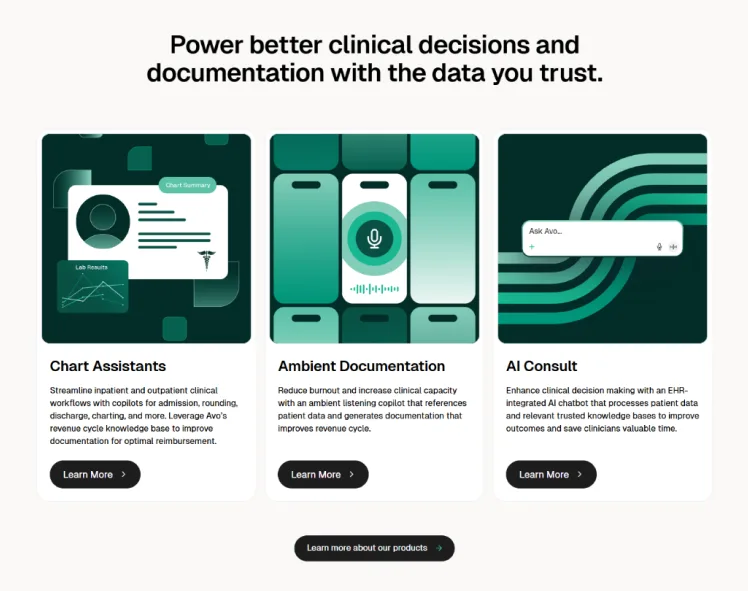 AvoMD platform visual 2