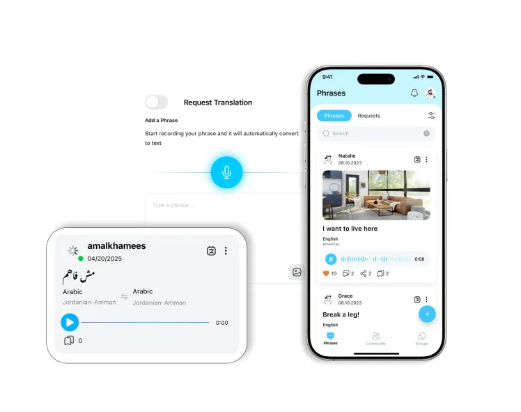 PhraseShare platform visual 2