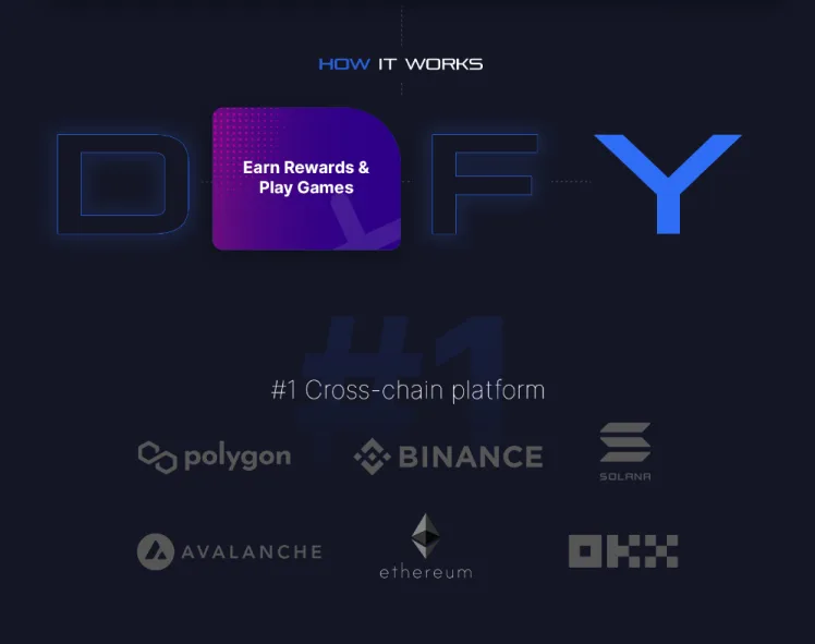 Soladefy platform visual 1